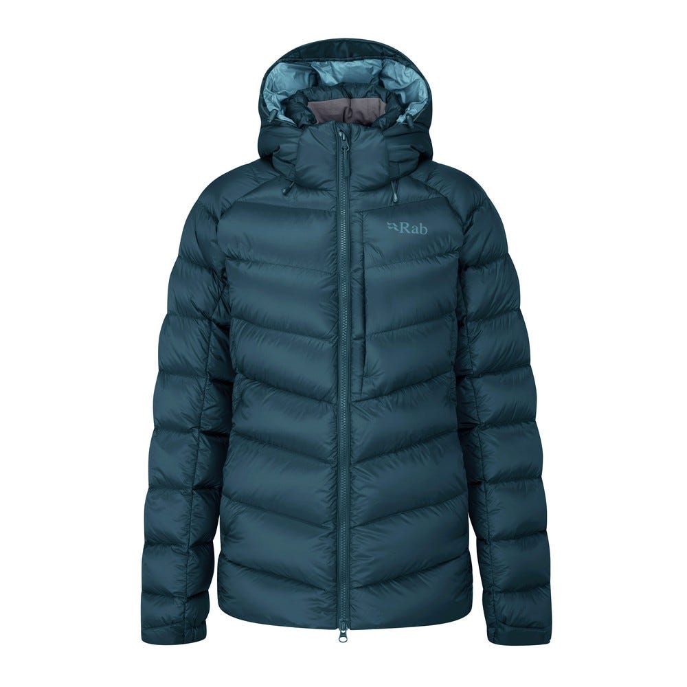 Rab pertex quantum pro 2025