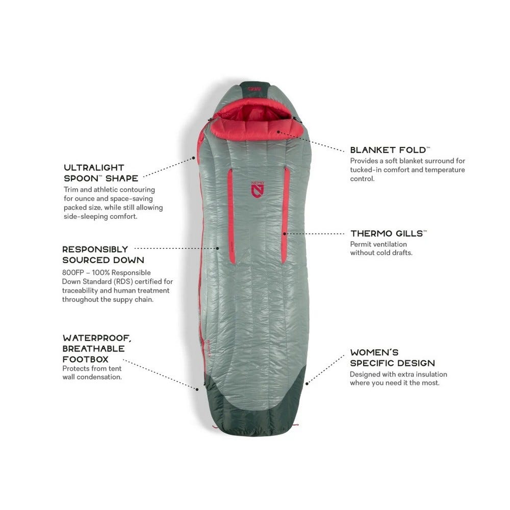 Nemo canon cheap sleeping bag